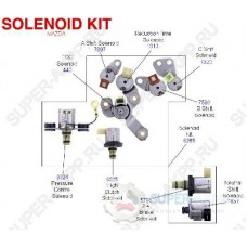 СОЛЕНОИДЫ (КОМПЛЕКТ)